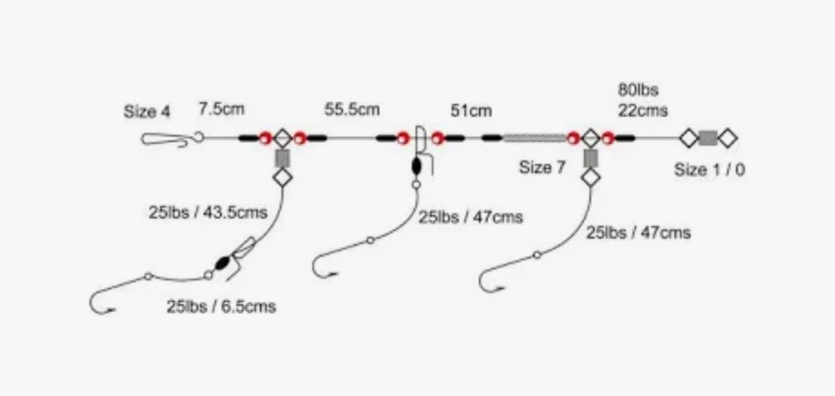 AXIA TRONIXPRO 3 Hook Loop VARIOUS SIZES cod bass plaice rays